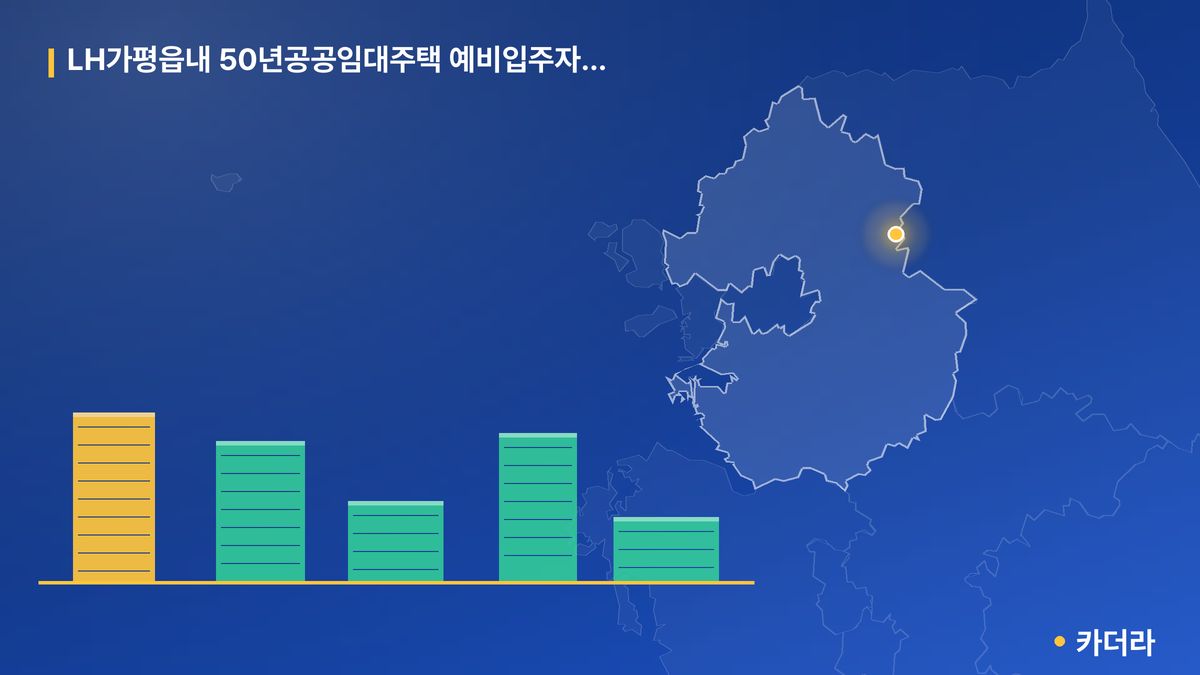 LH가평읍내 50년공공임대주택 예비입주자 모집 단지 정보 카드