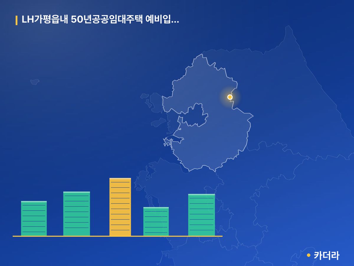 LH가평읍내 50년공공임대주택 예비입주자 모집 단지 정보 카드