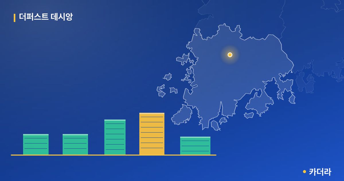 더퍼스트 데시앙 단지 정보 카드