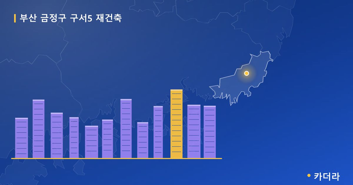 구서5 재건축 · 부산 금정구 소재 · 조합설립 단계 현장 카드
