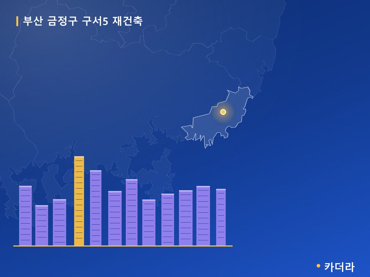 구서5 재건축 부산 분양 정보 카드