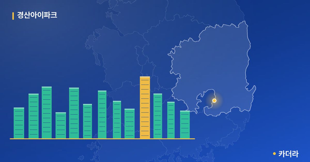 경산아이파크 단지 정보 카드
