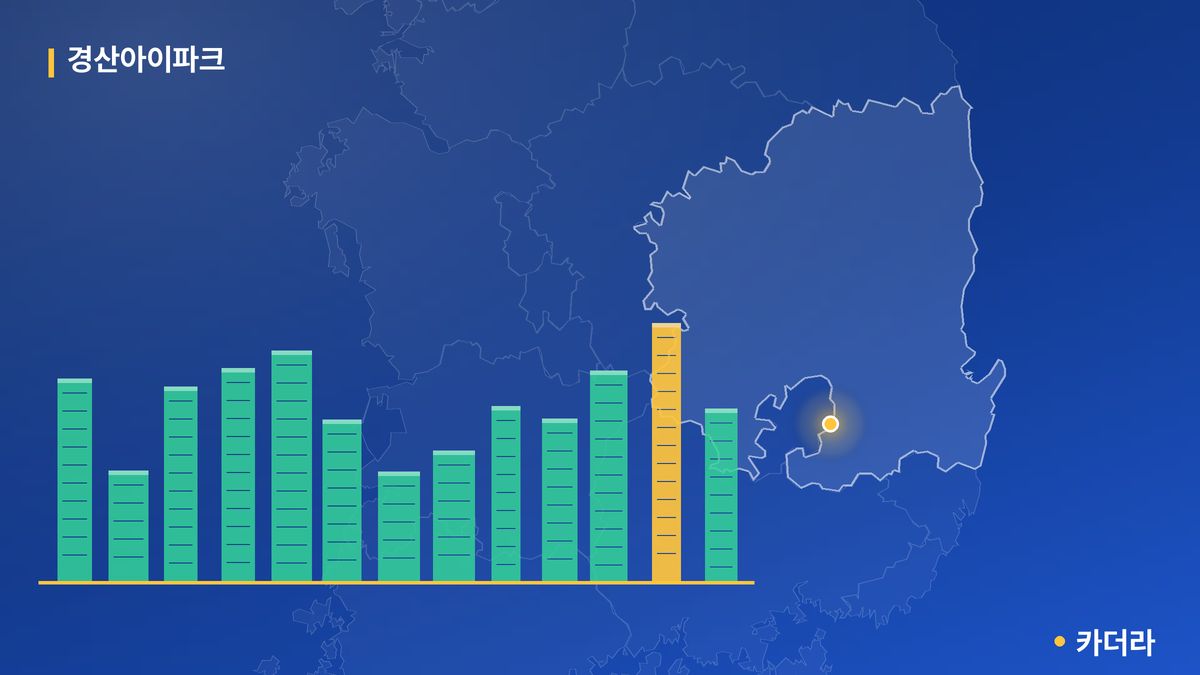 경산아이파크 단지 정보 카드
