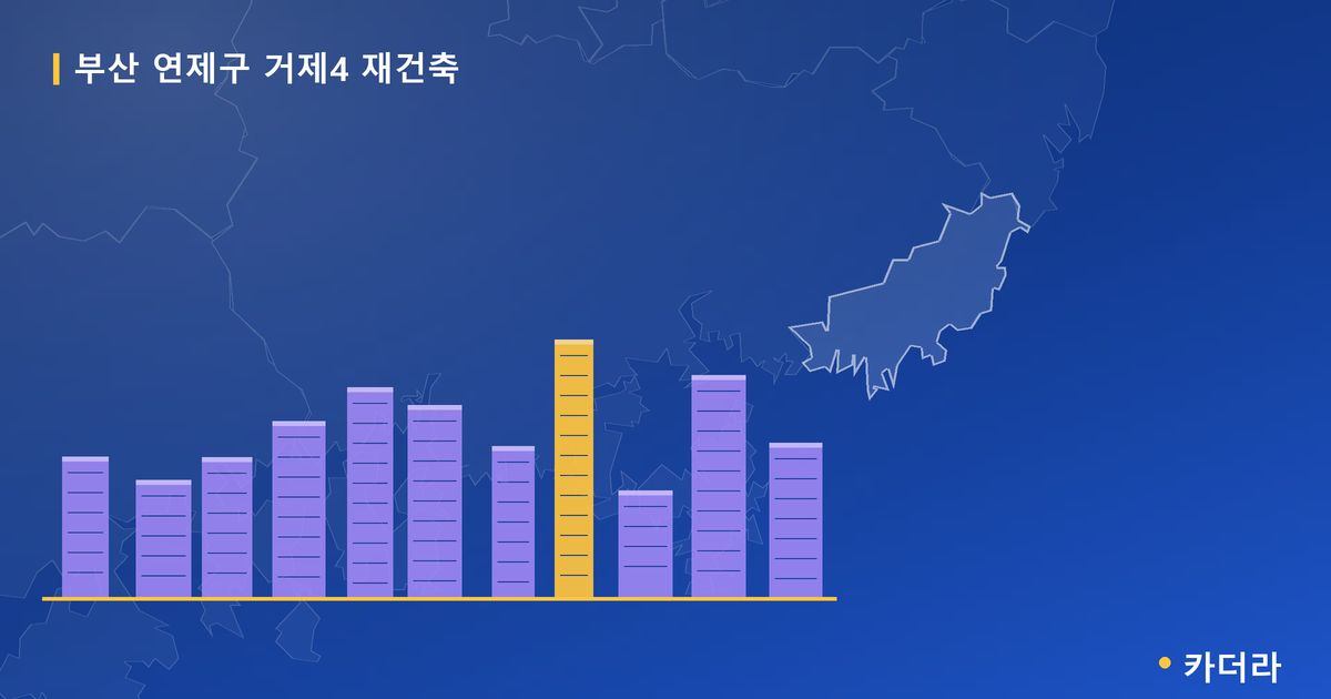 거제4 재건축 · 부산 연제구 소재 · 부지계획 단계 현장 카드