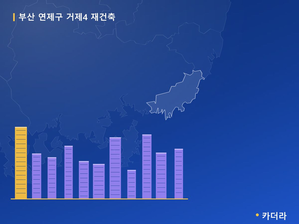 거제4 재건축 부산 분양 정보 카드