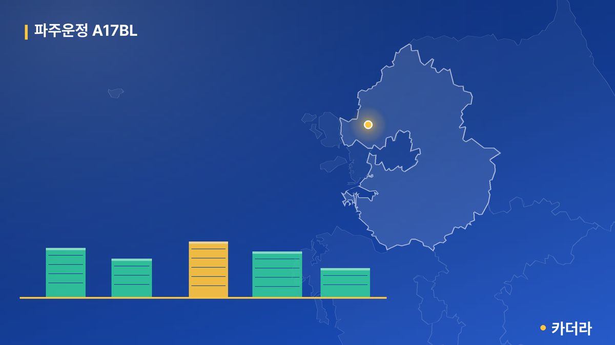 파주운정 A17BL 단지 정보 카드