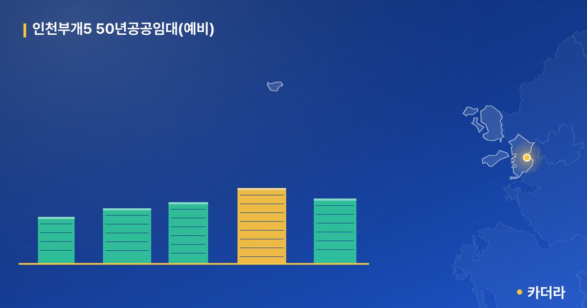 인천부개5 공공임대(예비) 단지 정보 — 부평구 아파트 분양