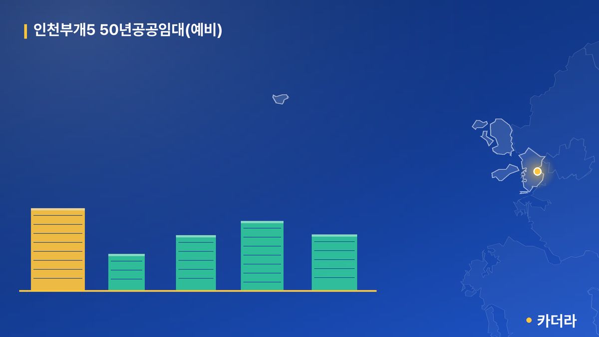 인천부개5 공공임대(예비) 단지 정보 — 부평구 아파트 분양