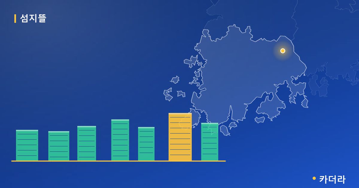 섬지뜰 단지 정보 카드