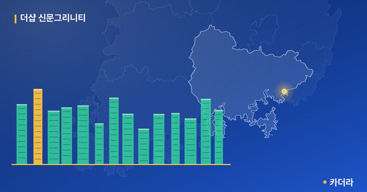 더샵 신문그리니티 단지 정보 카드