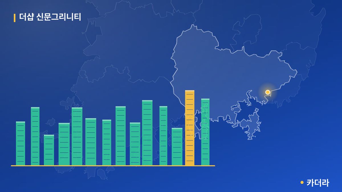 더샵 신문그리니티 단지 정보 카드