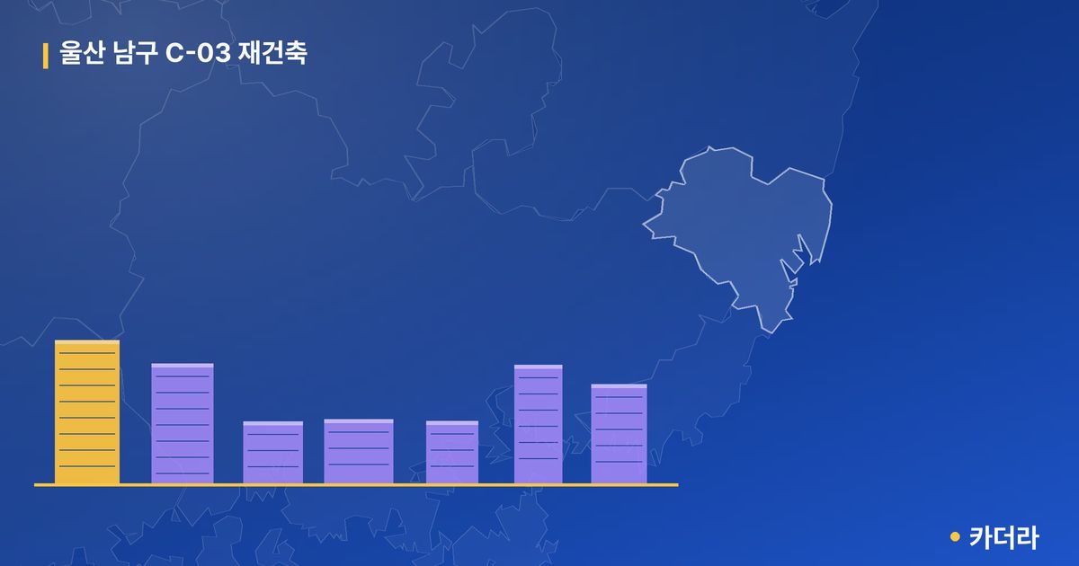 울산 남구 C-03 재건축 · 울산 남구 소재 · 부지계획 단계 현장 카드