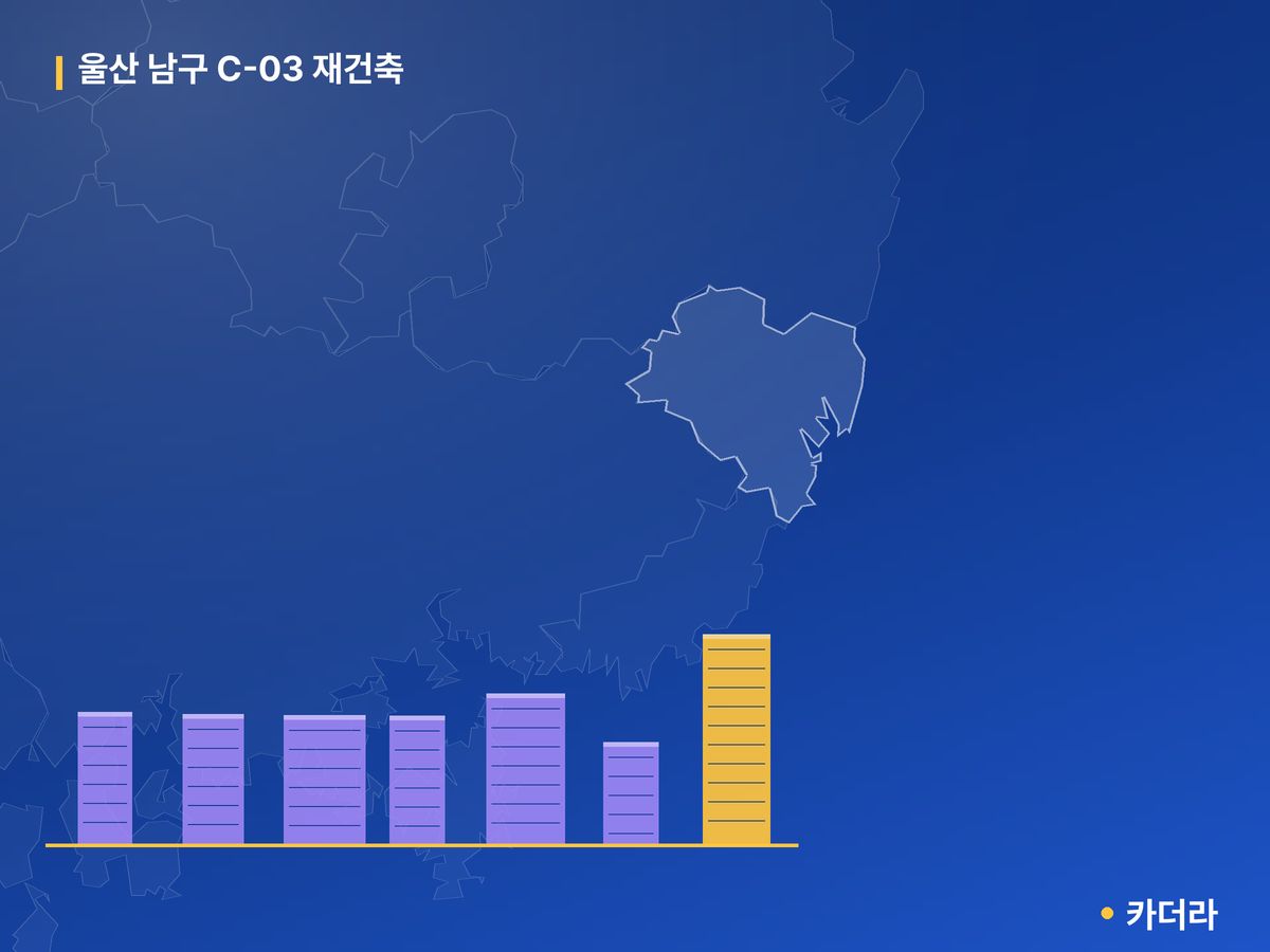 울산 남구 C-03 재건축 울산 분양 정보 카드