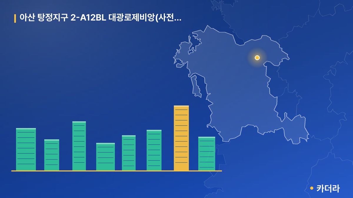 아산 탕정지구 2-A12BL 대광로제비앙(사전청약) 단지 정보 카드