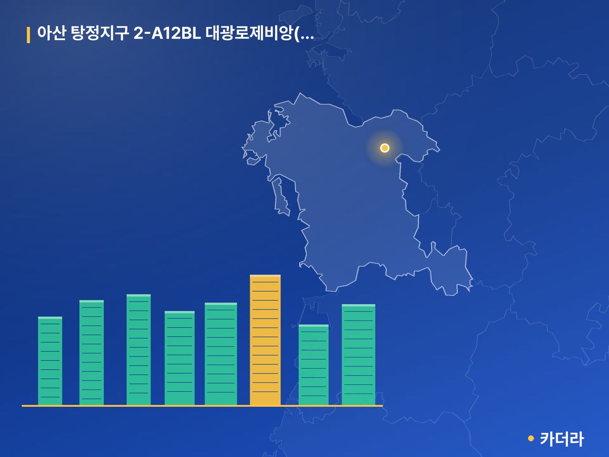 아산 탕정지구 2-A12BL 대광로제비앙(사전청약) 단지 정보 카드