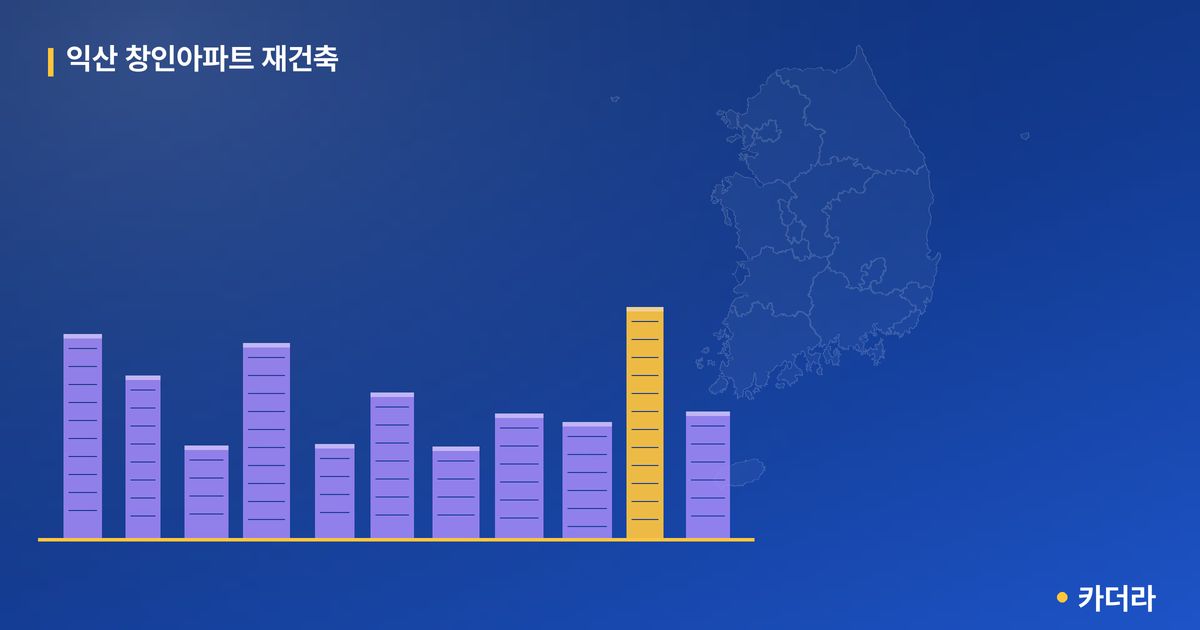 익산 창인아파트 재건축 단지 정보 — 익산시 아파트 분양