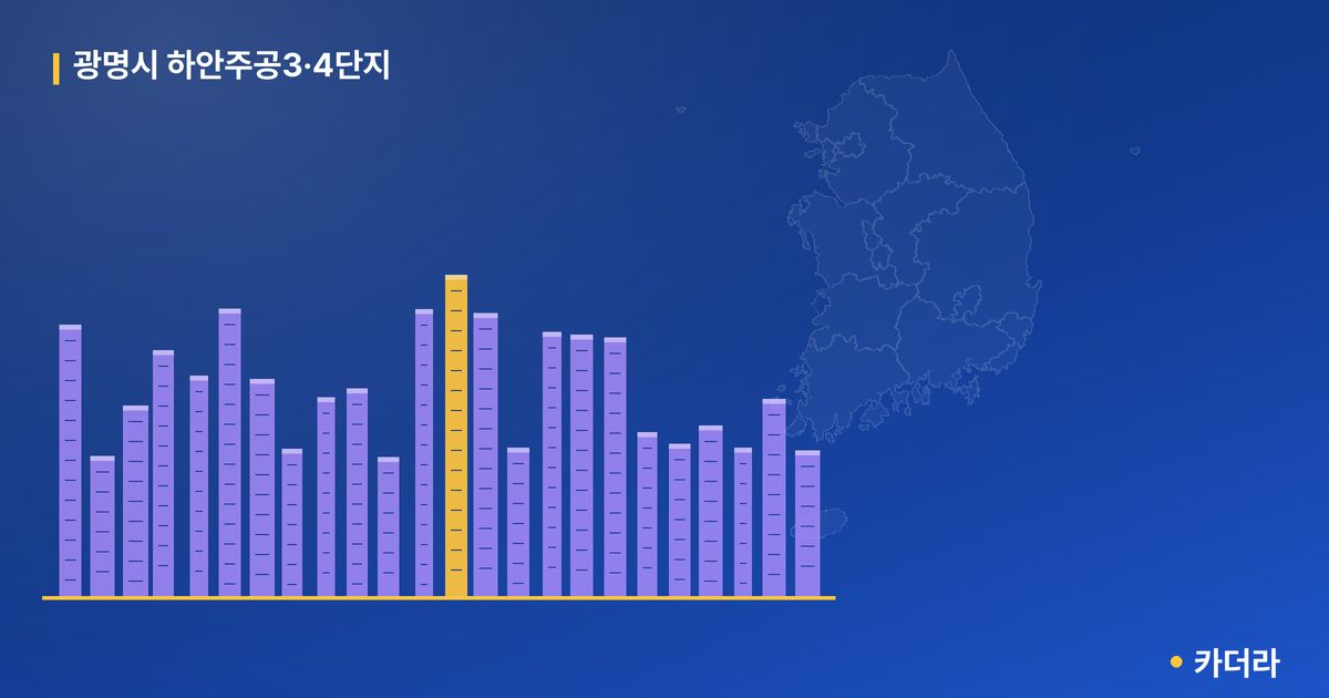 광명시 하안주공3·4단지 단지 정보 — 광명시 아파트 분양