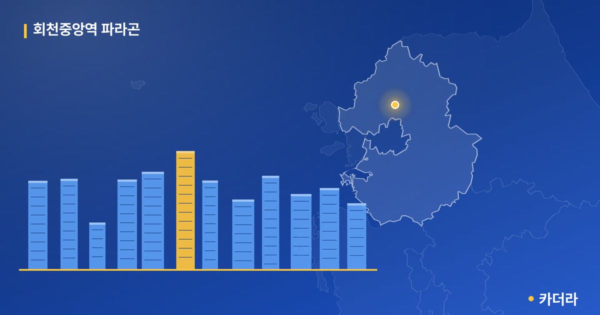 회천중앙역 파라곤 단지 정보 카드