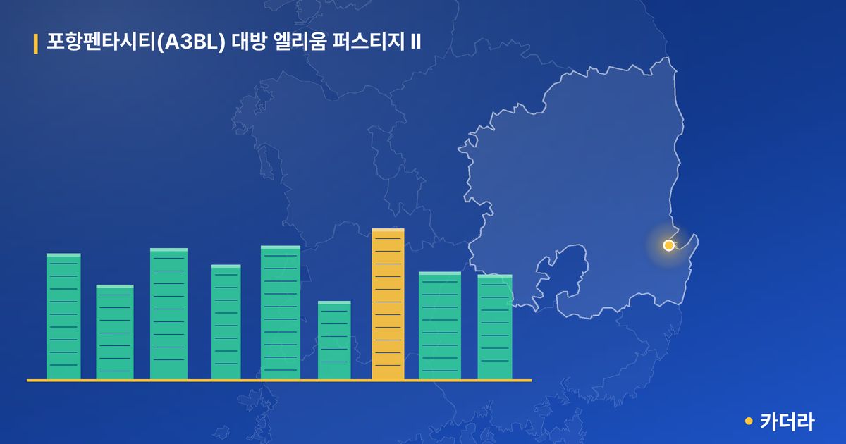 포항펜타시티(A3BL) 대방 엘리움 퍼스티지 II · 경북 포항시 소재 · 입주 후 단계 현장 카드
