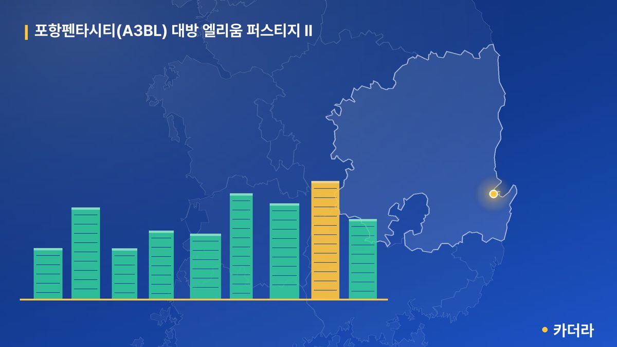 포항펜타시티(A3BL) 대방 엘리움 퍼스티지 II 단지 정보 카드