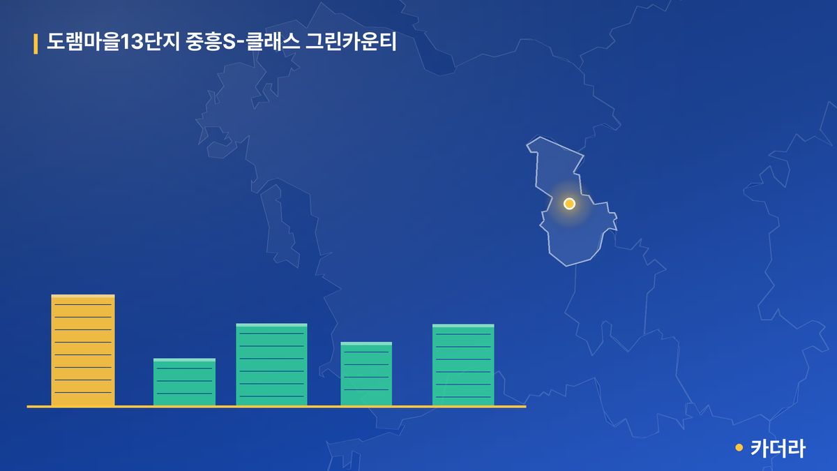 도램마을13단지 중흥S-클래스 그린카운티 단지 정보 카드