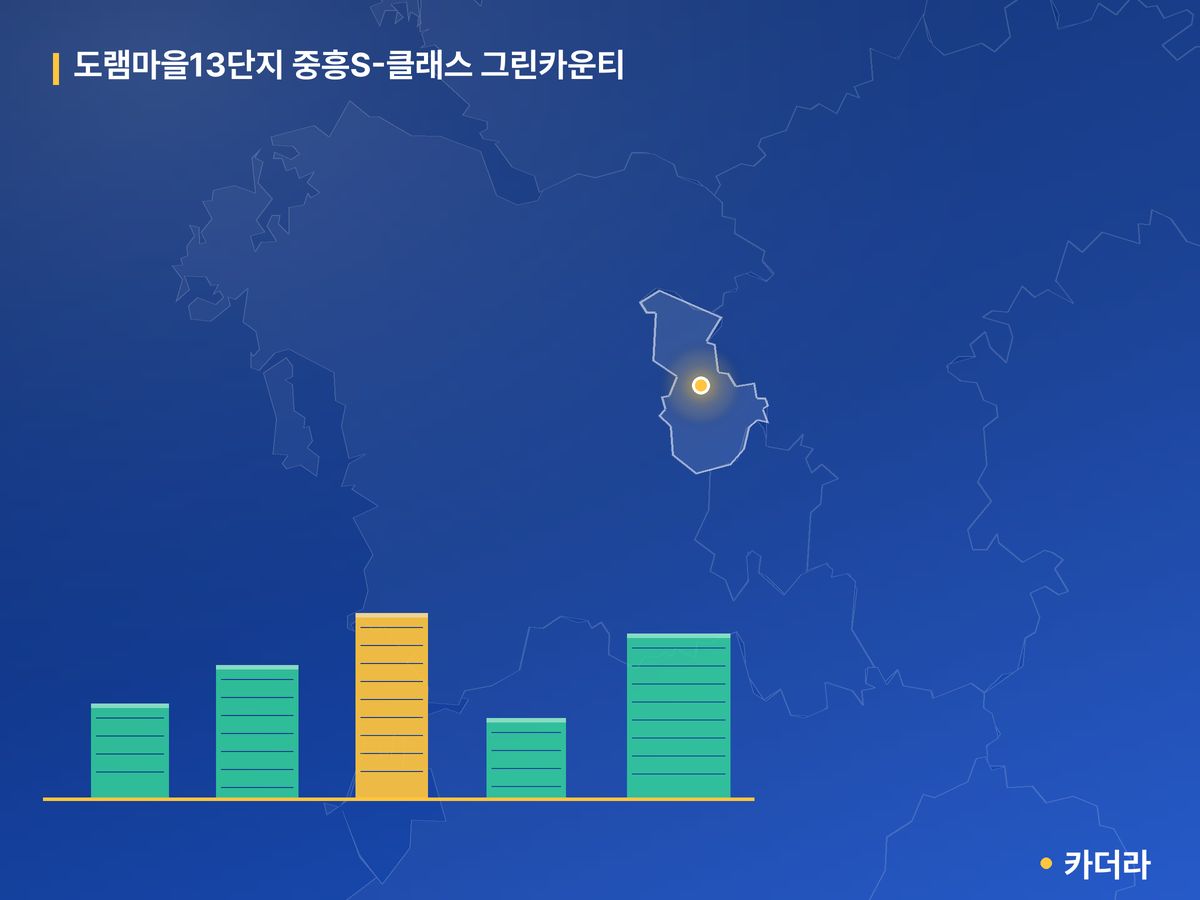 도램마을13단지 중흥S-클래스 그린카운티 단지 정보 카드