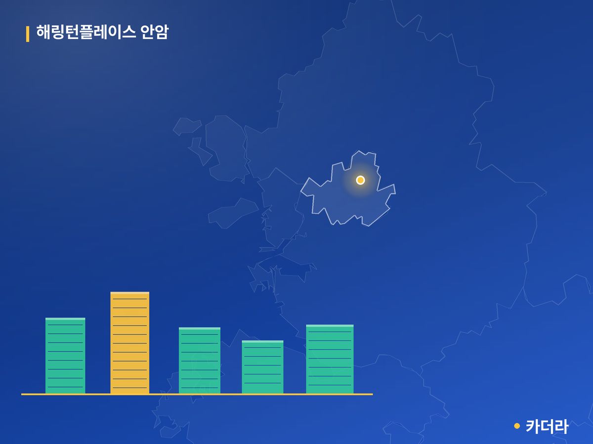 해링턴플레이스 안암 단지 정보 카드