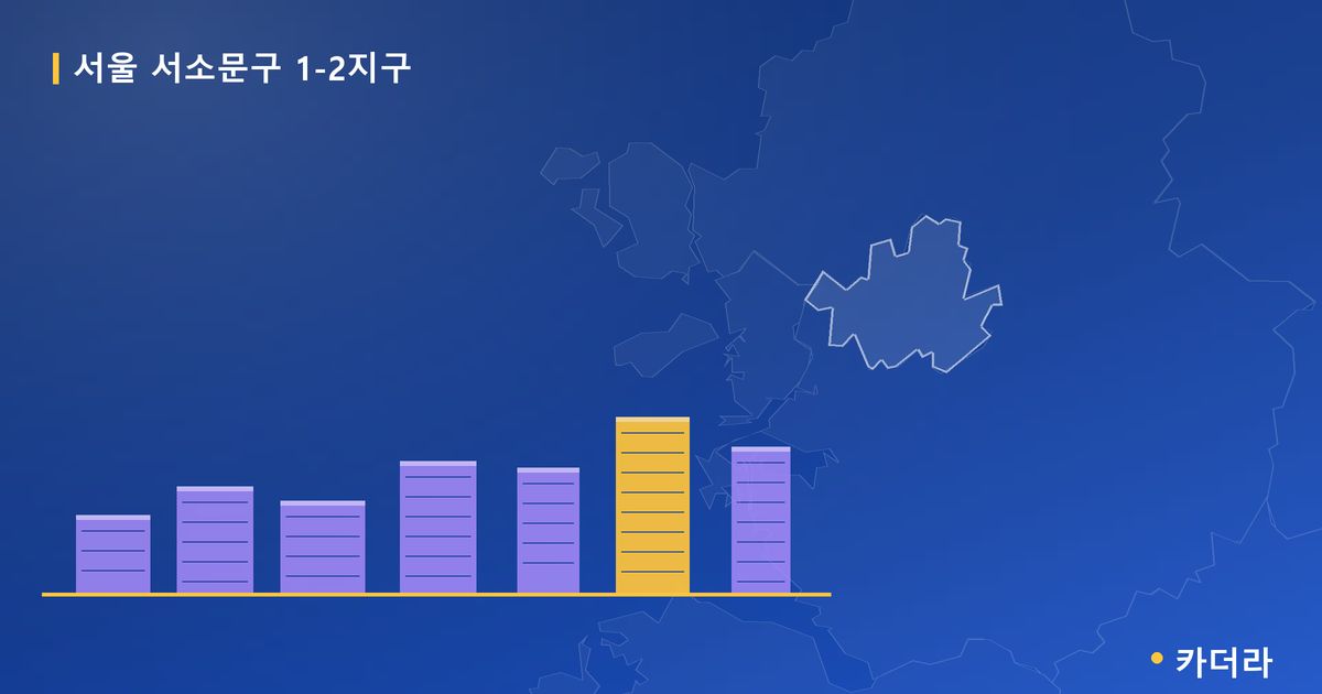 1-2지구 · 서울 서소문구 소재 · 부지계획 단계 현장 카드