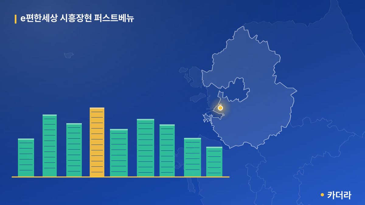 e편한세상 시흥장현 퍼스트베뉴 단지 정보 카드