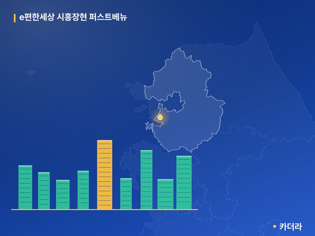 e편한세상 시흥장현 퍼스트베뉴 경기 분양 정보 카드