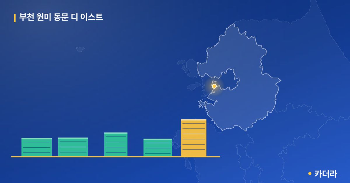부천 원미 동문 디 이스트 단지 정보 카드