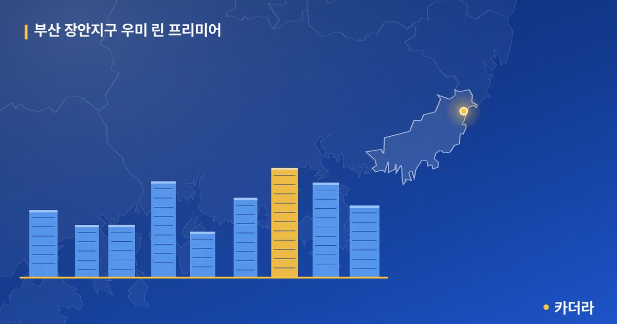 부산 장안지구 우미 린 프리미어 — 부산 아파트 분양