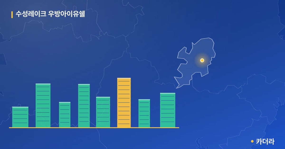 수성레이크 우방아이유쉘 단지 정보 카드