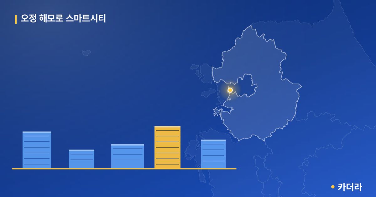 오정 해모로 스마트시티 — 경기 아파트 분양