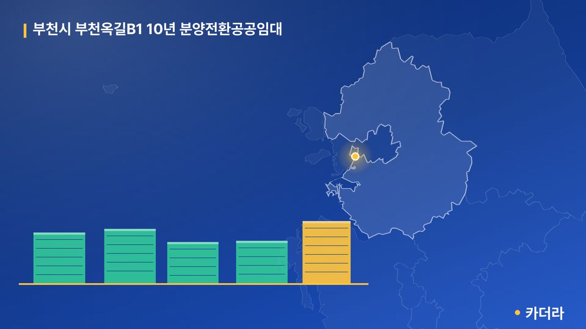 부천시 부천옥길B1 10년 분양전환공공임대 단지 정보 카드