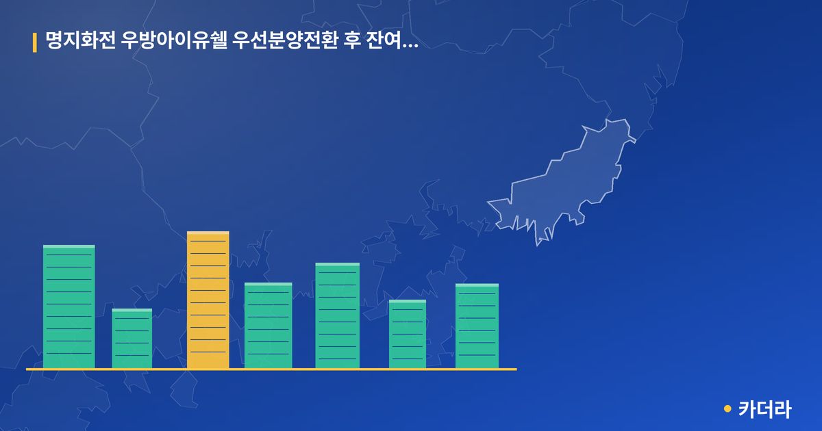 명지화전 우방아이유쉘 우선분양전환 후 잔여세대 단지 정보 카드