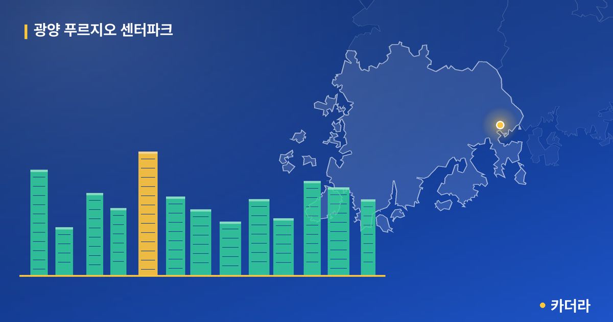 광양 푸르지오 센터파크 단지 정보 카드