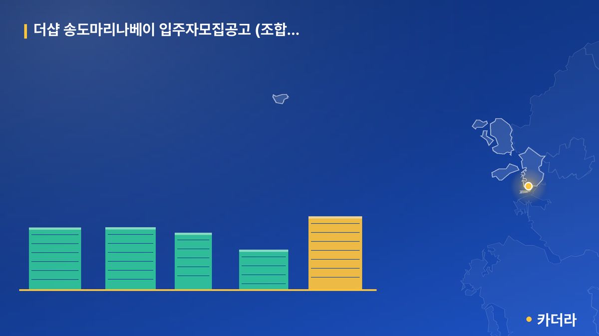 더샵 송도마리나베이 입주자모집공고 (조합원 자격상실세대 2회차) 단지 정보 카드
