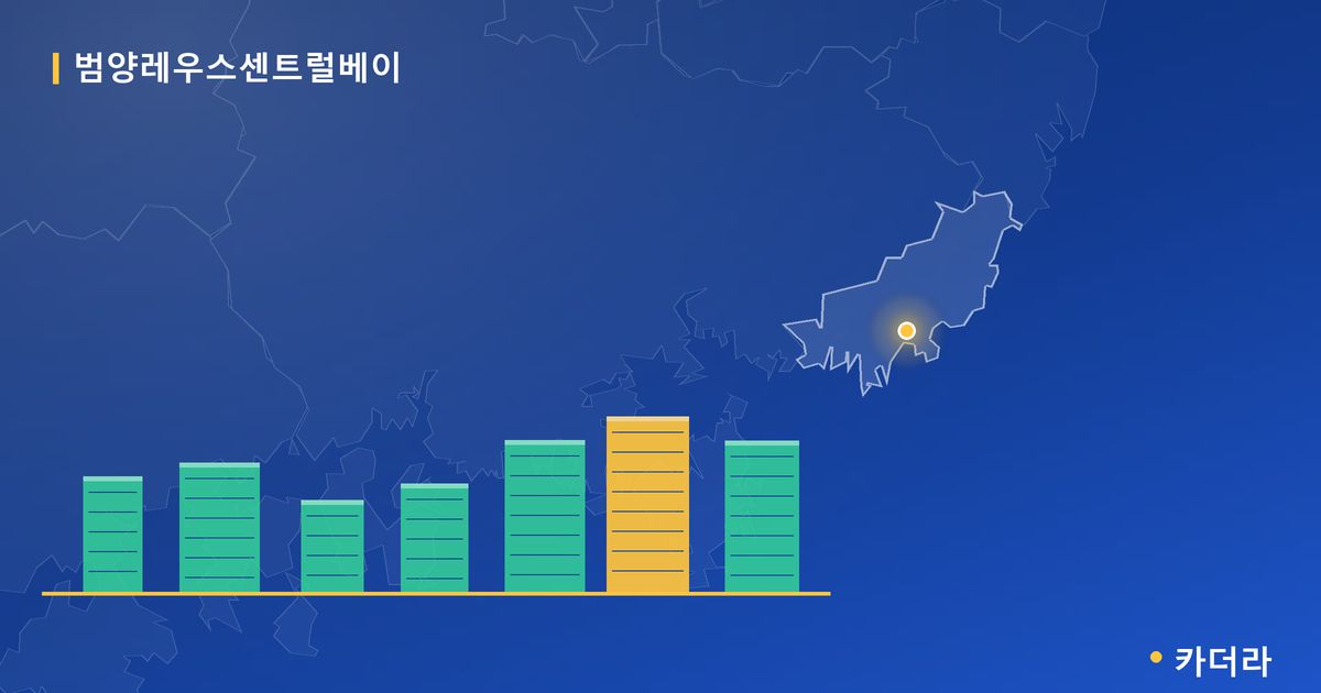 범양레우스센트럴베이 단지 정보 카드