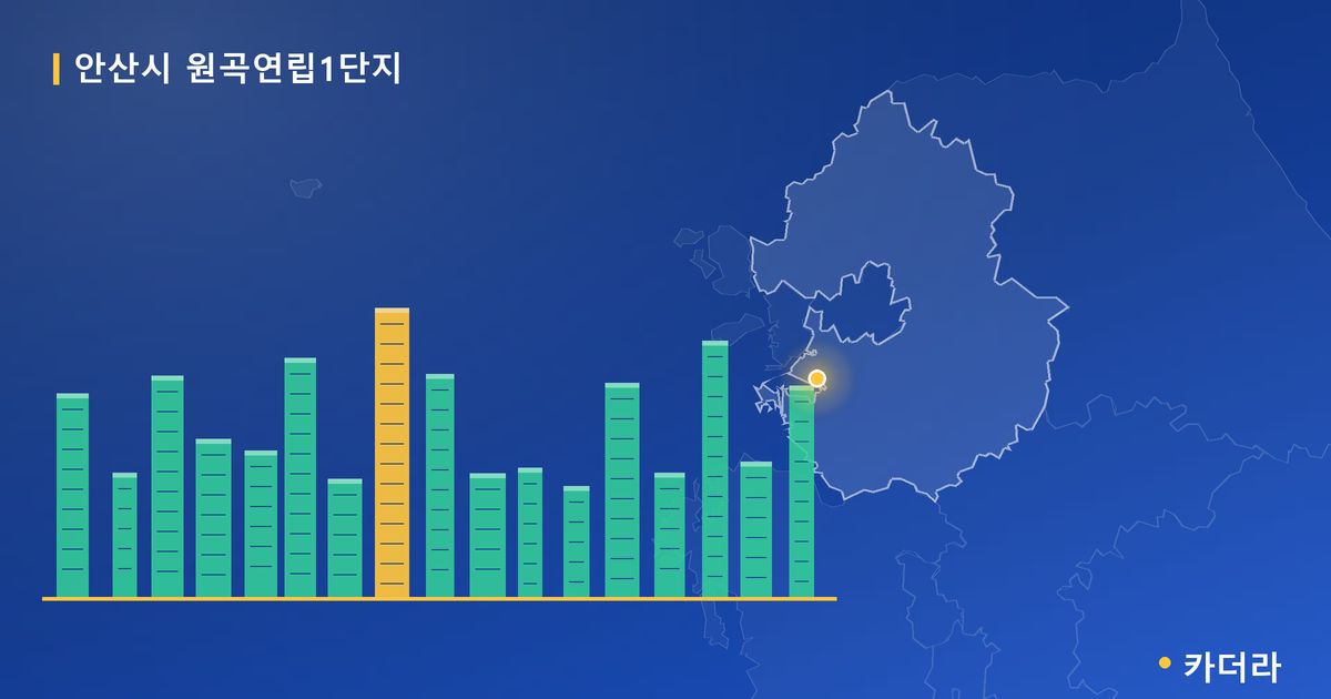 안산시 원곡연립1단지 단지 정보 카드
