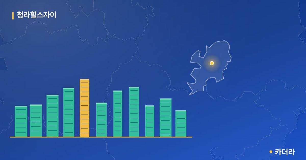 청라힐스자이 단지 정보 카드