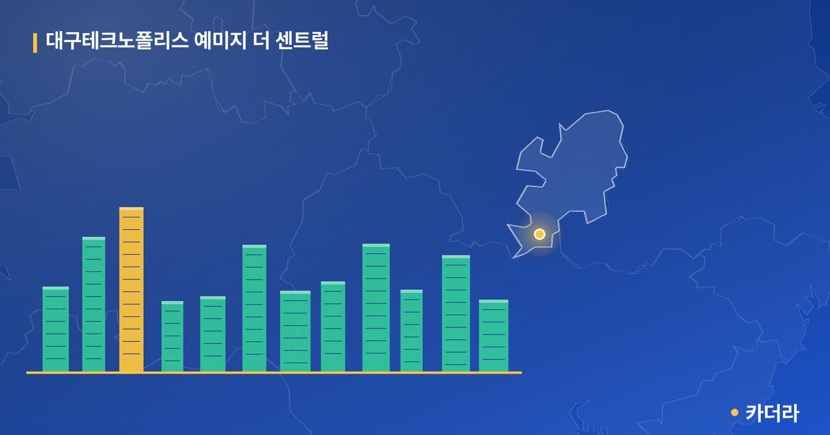 대구테크노폴리스 예미지 더 센트럴 단지 정보 카드