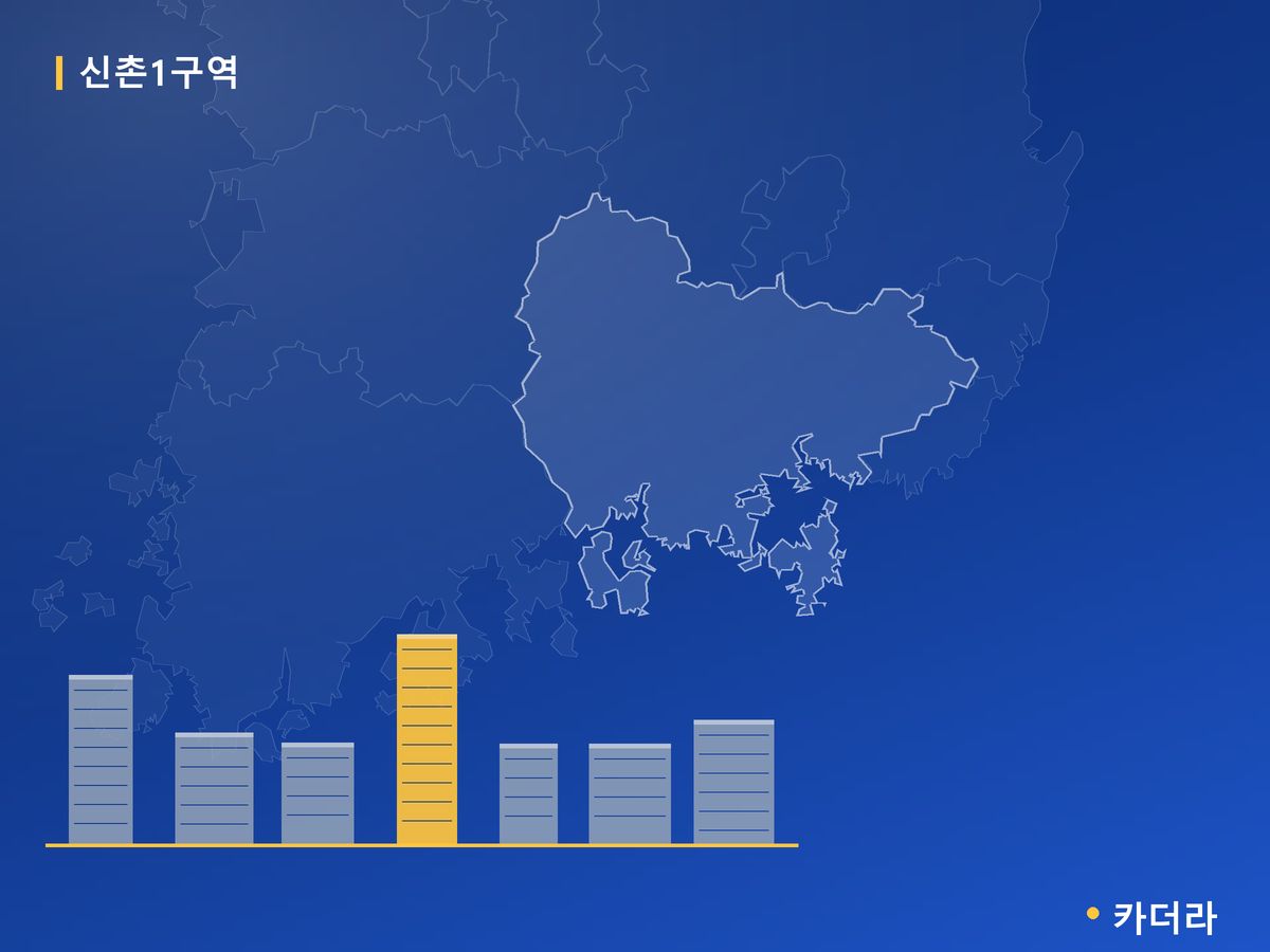 신촌1구역 경남 분양 정보 카드