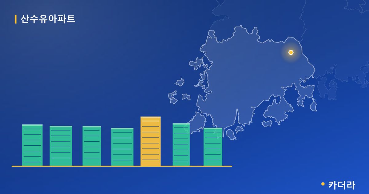 산수유아파트 단지 정보 카드