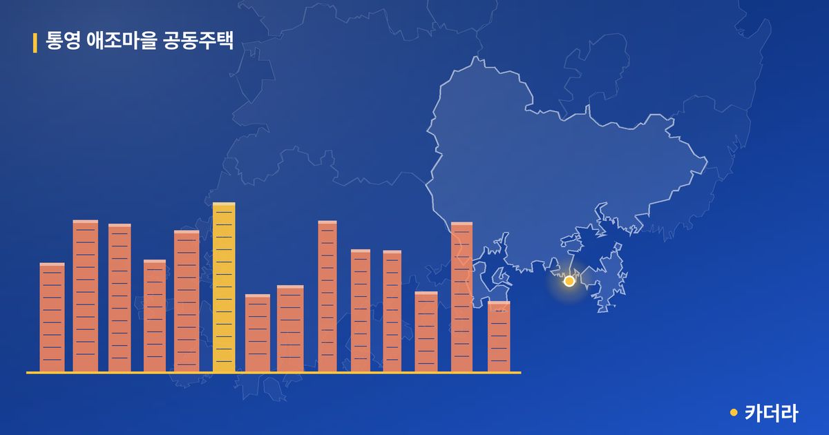 통영 애조마을 공동주택 단지 정보 — 통영시 아파트 분양