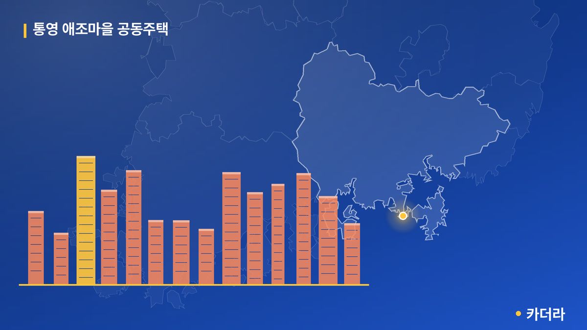 통영 애조마을 공동주택 단지 정보 — 통영시 아파트 분양