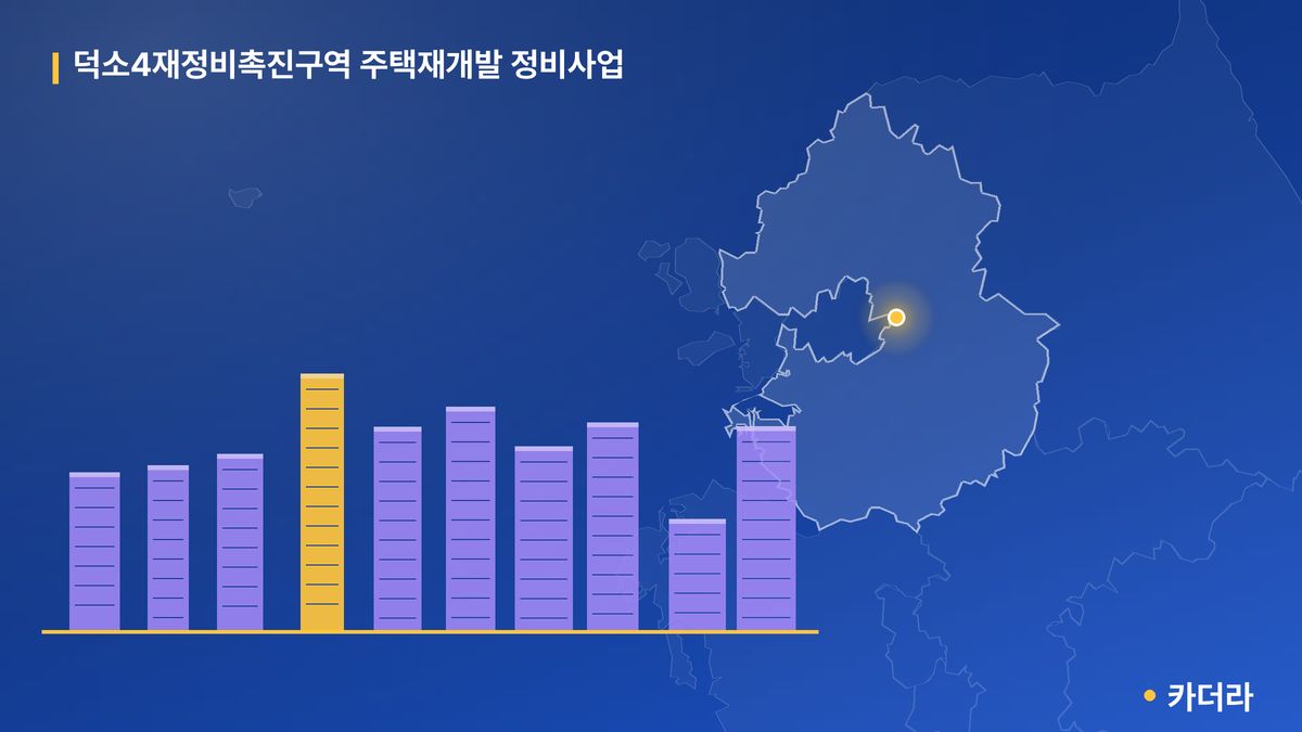 덕소4 재개발 단지 정보 — 남양주시 아파트 분양