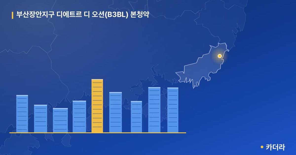 부산장안지구 디에트르 디 오션(B3BL) 본청약 단지 정보 카드