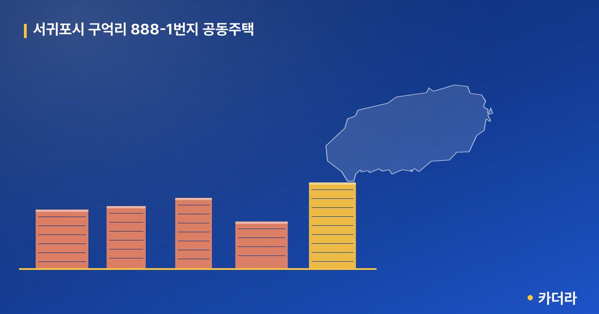 서귀포시 구억리 888-1번지 공동주택 단지 정보 — 서귀포시 아파트 분양