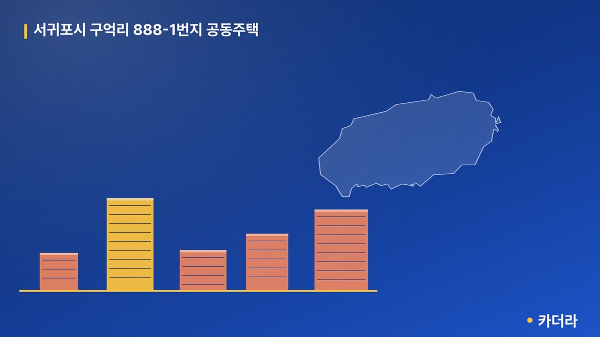 서귀포시 구억리 888-1번지 공동주택 단지 정보 — 서귀포시 아파트 분양